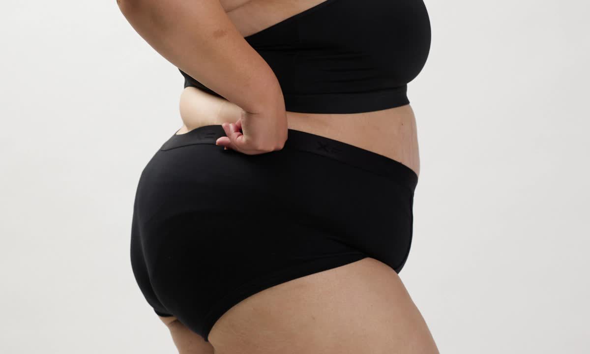 How Should Underwear Fit: The Ultimate Guide